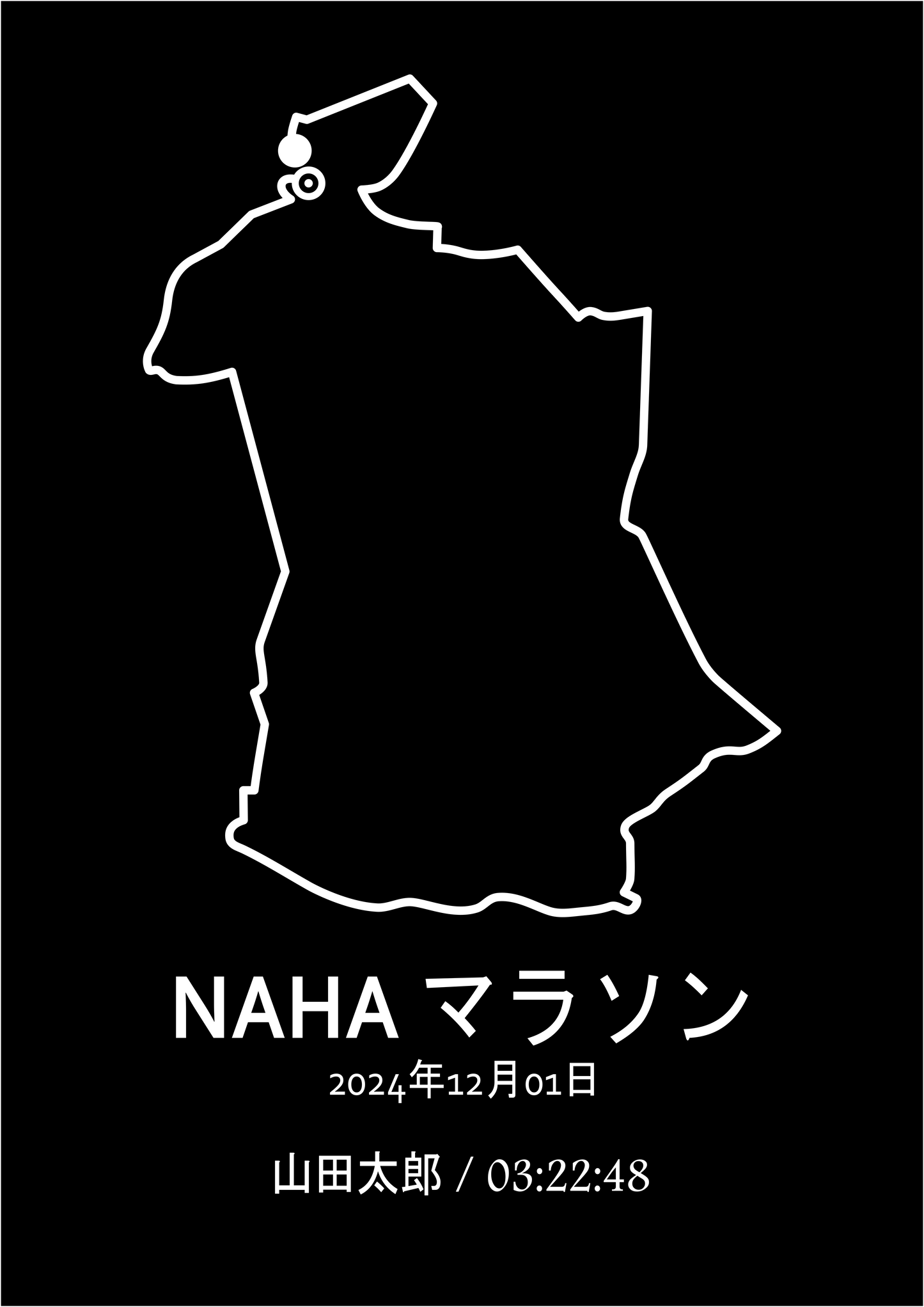 Naha Marathon Poster