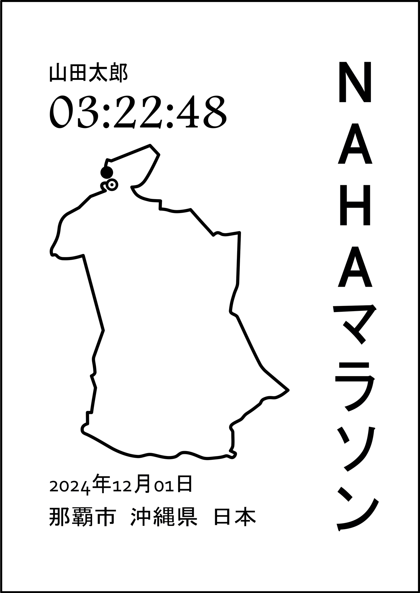 Naha Marathon Poster