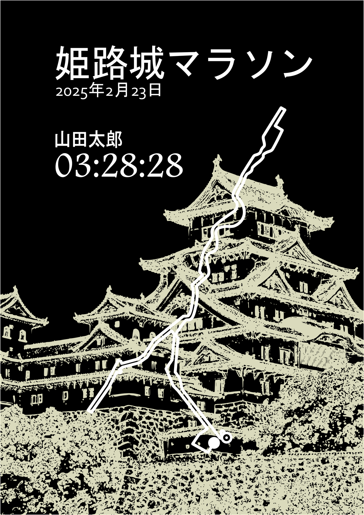 姫路マラソン 城編