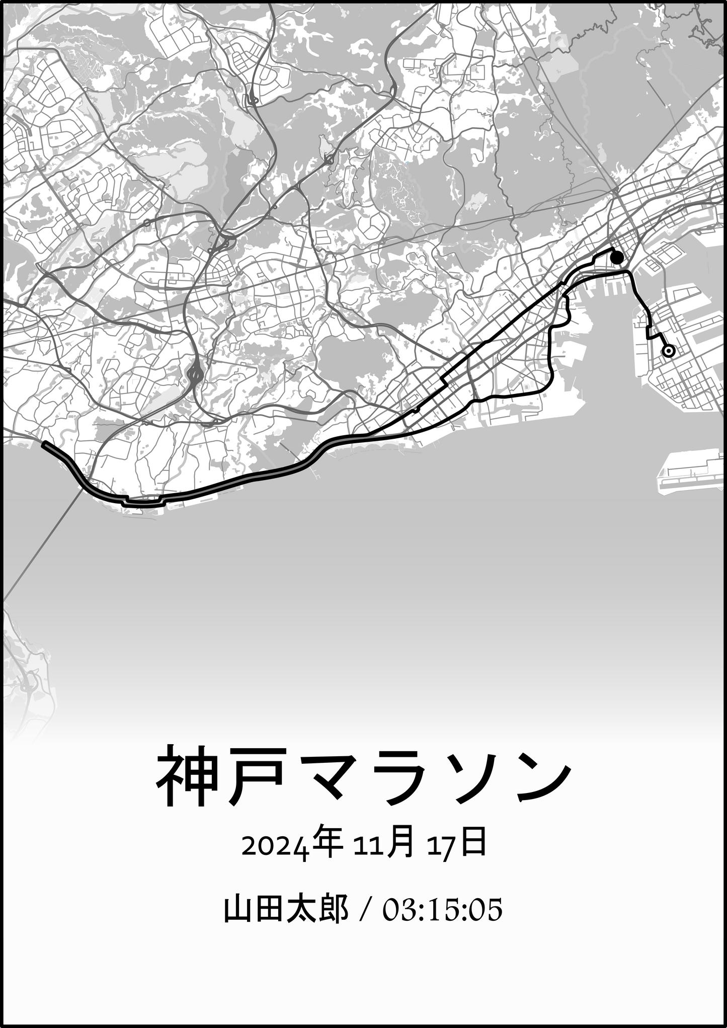 神戸マラソン - シティ版