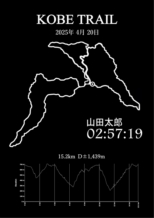 神戸トレイル15km / 15km駅伝
