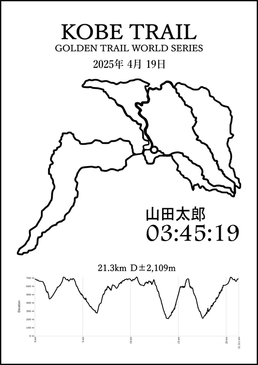 神戸トレイル 21km