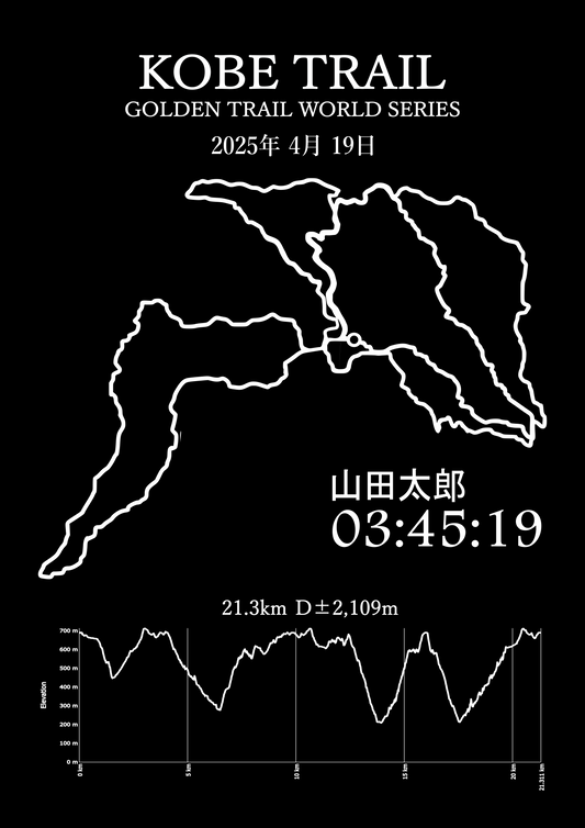 神戸トレイル 21km
