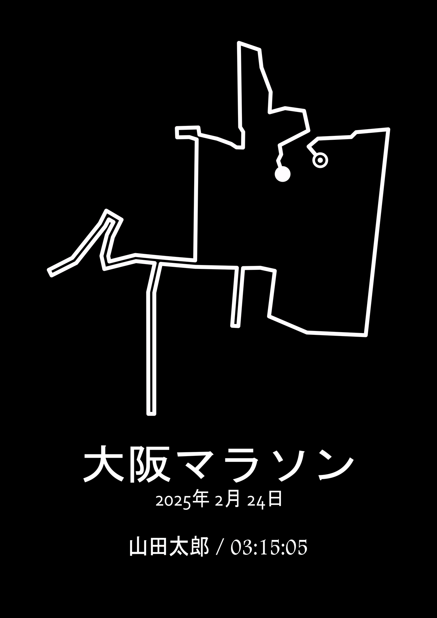 大阪マラソンポスター