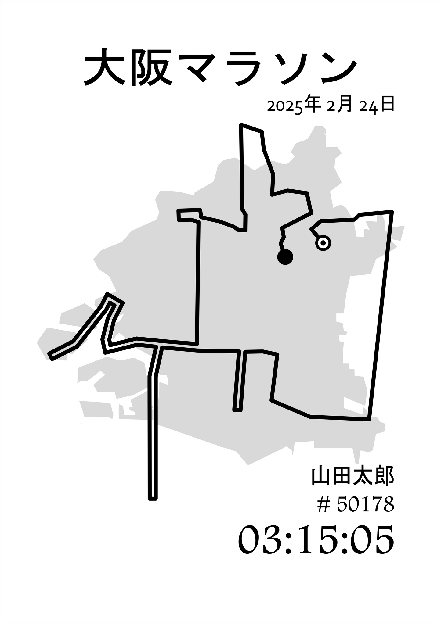 大阪マラソンポスター